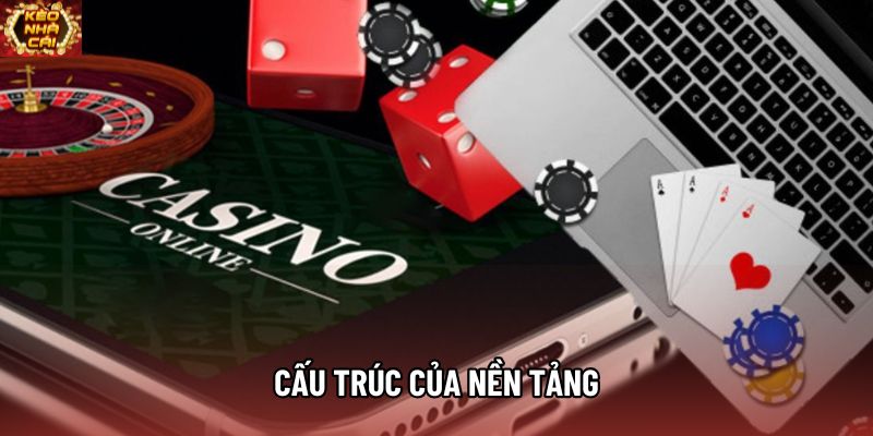 Cấu trúc của nền tảng Cấu trúc của nền tảng